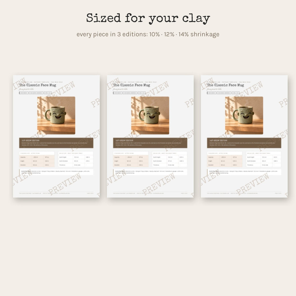The Character Collection: 32 Pottery Templates With a Face