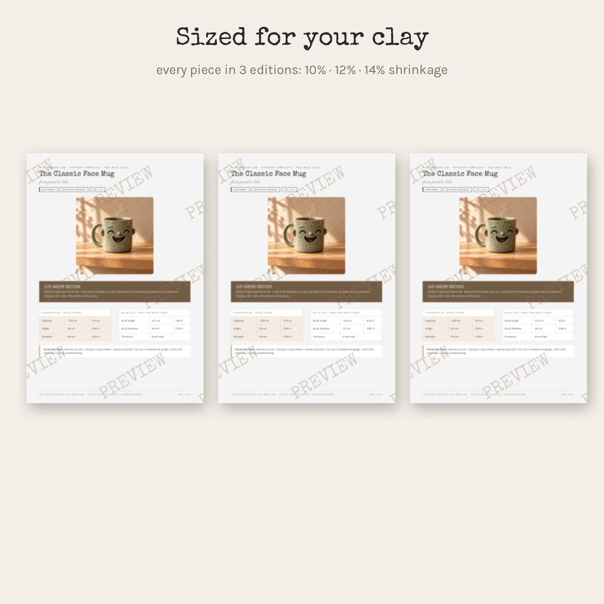 The Character Collection: 32 Pottery Templates With a Face