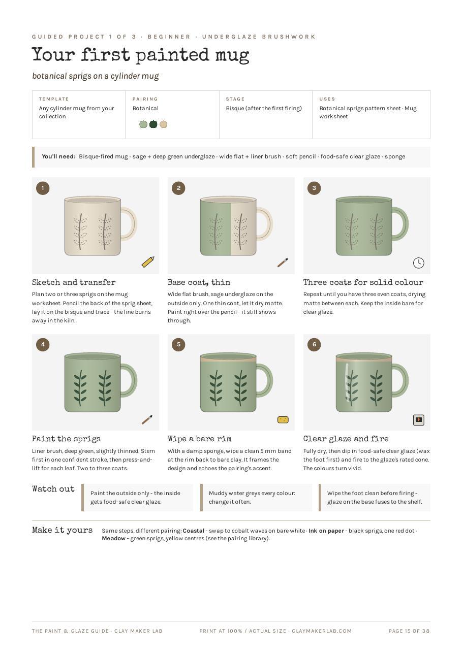 The Paint & Glaze Guide